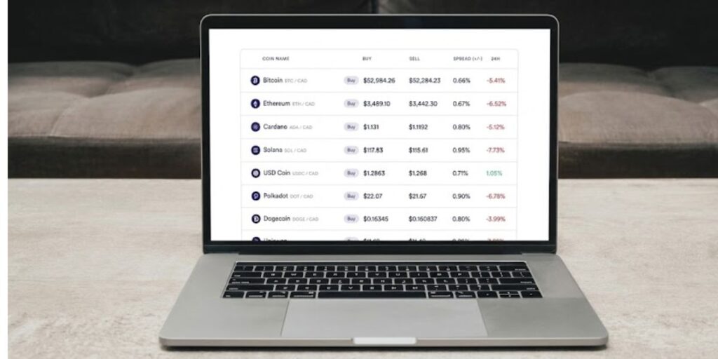 Exploring the Essentials of Forex Trading