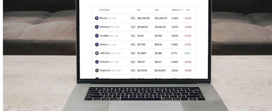 Exploring the Essentials of Forex Trading